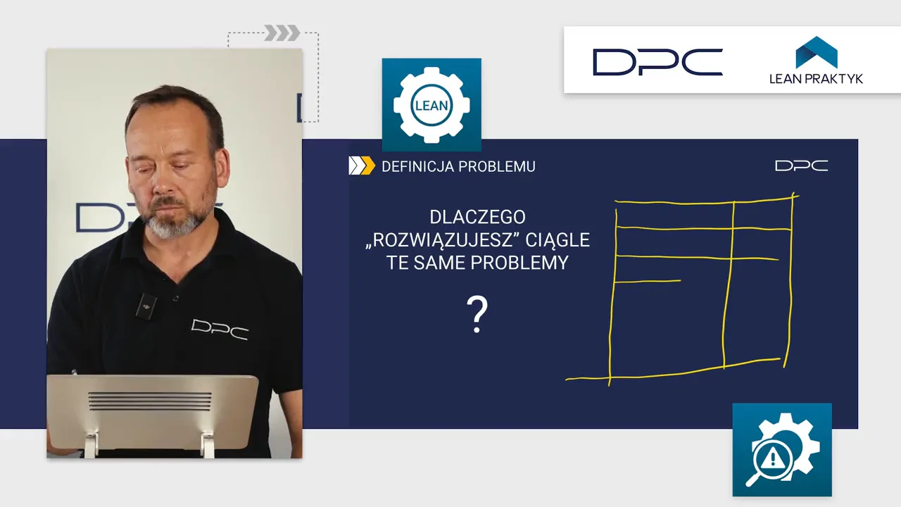 Kurs Lean · wideo szkoleniowe, DPC Polska